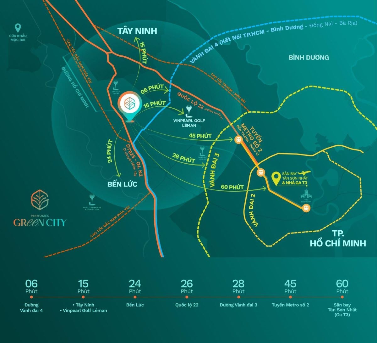 Vinhomes Green City hưởng lợi từ hạ tầng giao thông kết nối liên vùng